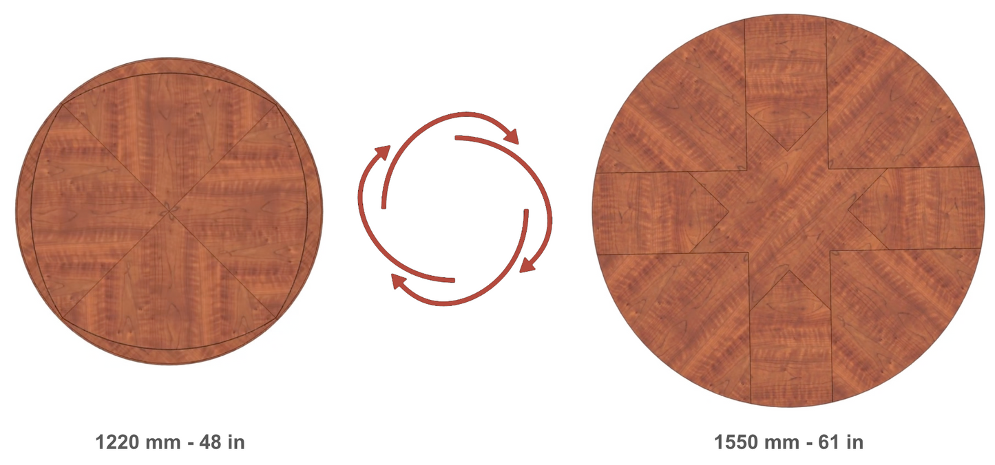 Expanding Table Plans