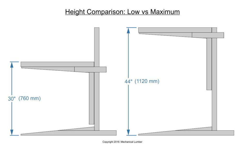 CW Desk Height Diagram